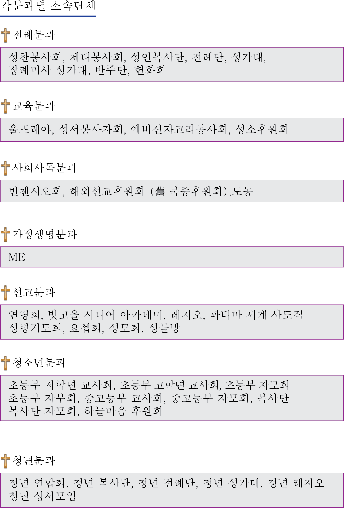 사목회 각분과별 소속단체 202403.png